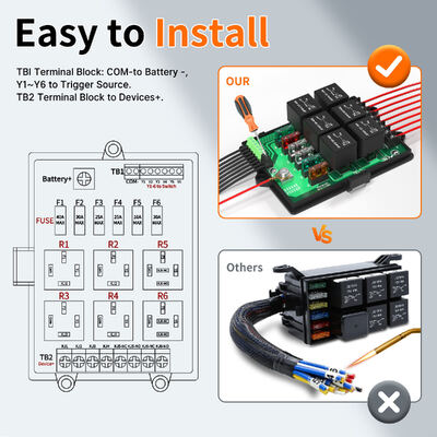 With  Blade Fuses 6 Way Relays And  ATC/ATO Universal 12V Waterproof Fuse  Relay Box PCB Panel Fuse Relay Block  Lighted