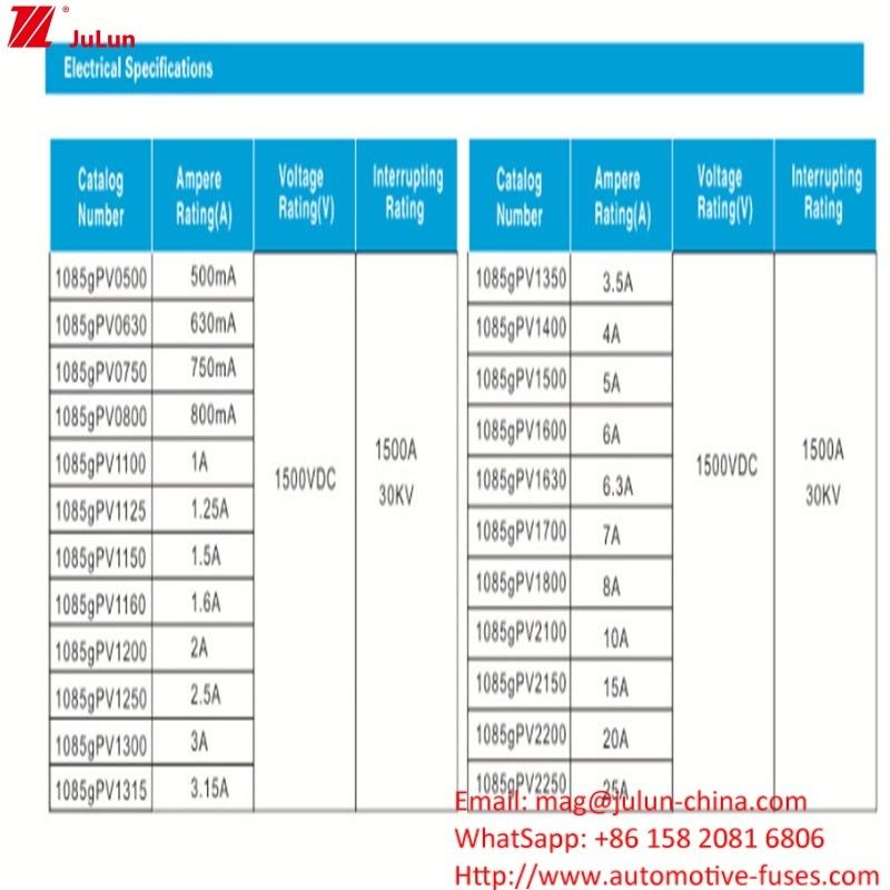 10*85mm 10A 1500V Hochspannungs-Photovoltaikverschluss für elektrische Geräte